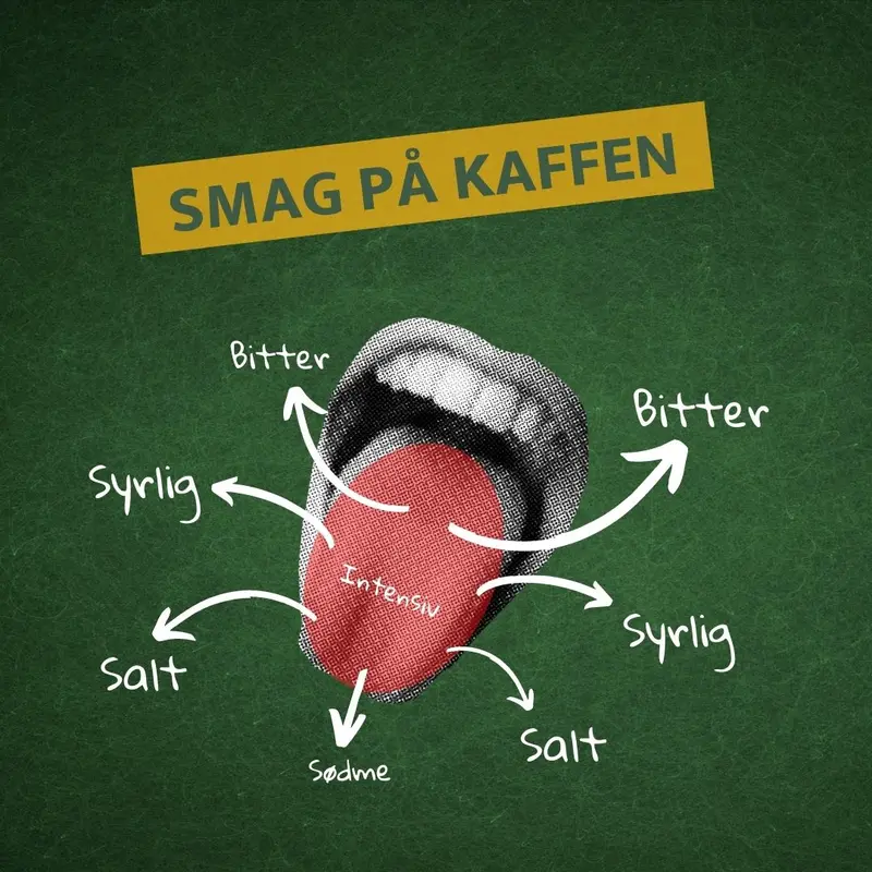 Komma Kaffe